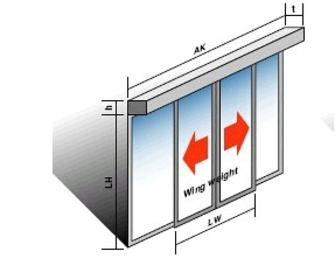 automatic sliding glass door systems