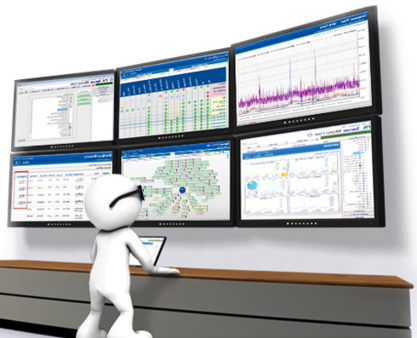 Computer Health Performance Monitoring