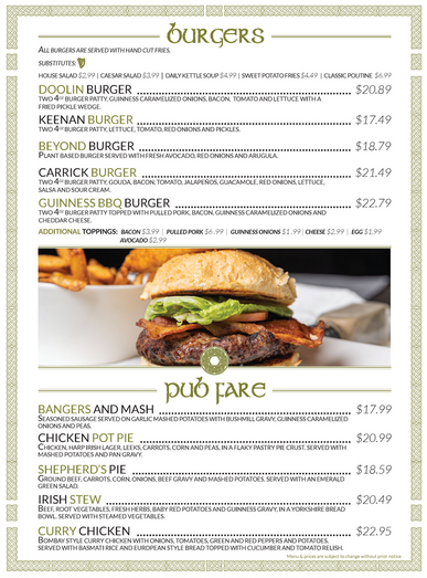 Keenan's Irish Pub Menu for Burgers and PubFare