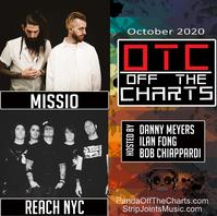 Panda Off The Charts