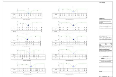 Toporaphical Surveys - MFM Land Surveys & Engineering Services Ltd