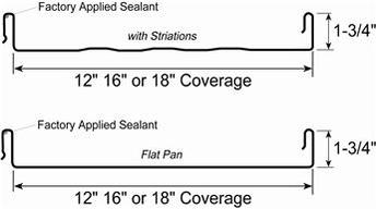 Vertical Seam Standing seam 1-3/4 Rib