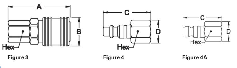 Hansen 400/500/1000 Series