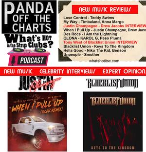 Panda Off The Charts