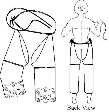 1850's undergarments:the Pantalette  Historical costume, Regency  dress pattern, Pattern