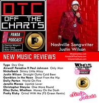 Panda Off The Charts