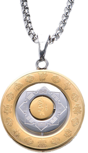 Rotatable Round Zodiac Titanium Steel Pendant, Necklace Ornament