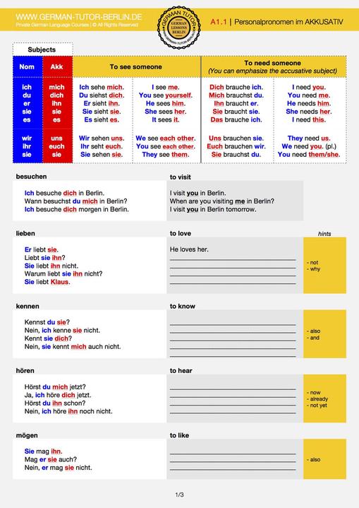 ACCUSATIVE PERSONAL PRONOUNS | GERMAN LESSONS