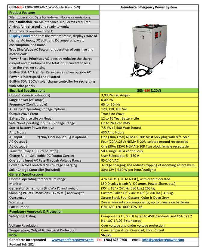 GEN-630 Geneforce Emergency Power System