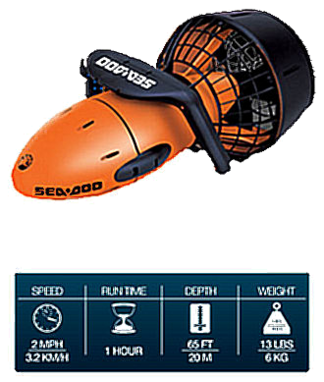 Seascooters seadoo Recreational PRO classic series spare parts