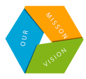 vision and mission