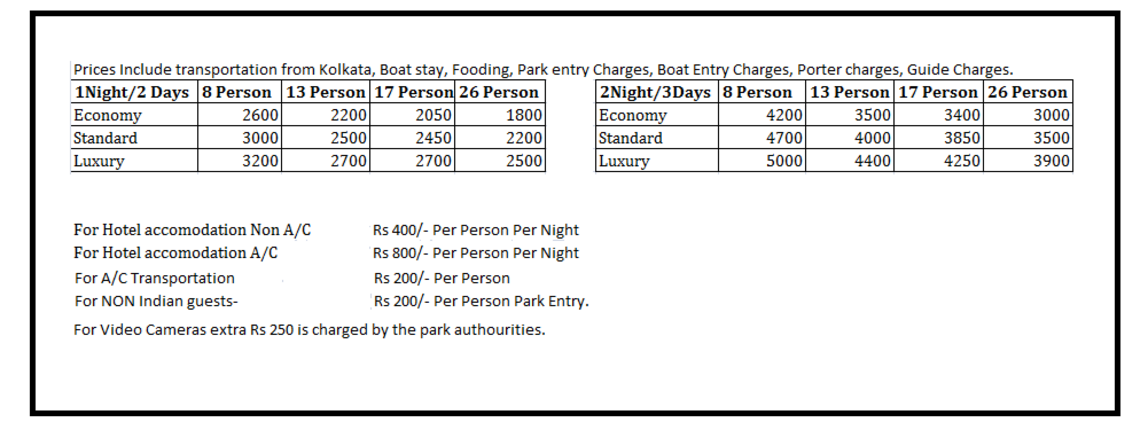 Tariff Rates For Sundarban Tours