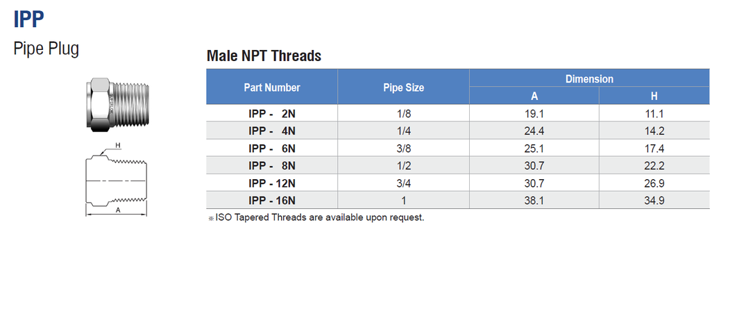 Ipp Pipe Plug