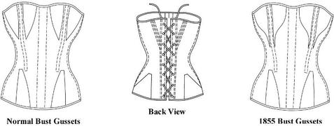 1840 - 1860 Early Victorian Corset Pattern