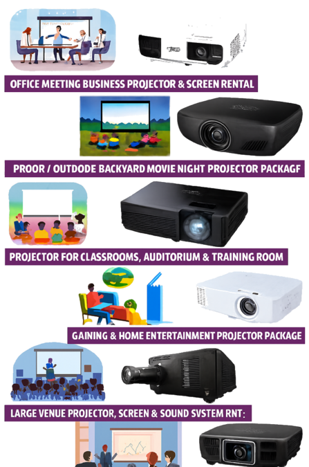 office meetings, backyard movie nights, classrooms and training rooms, gaming and home entertainment, large venue events, and corporate conferences Projector rental dubai from techonrent.com