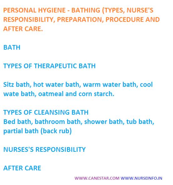 Personal Hygiene – Bathing (Types, Nurse's Responsibility, Preparation,  Procedure and After Care)