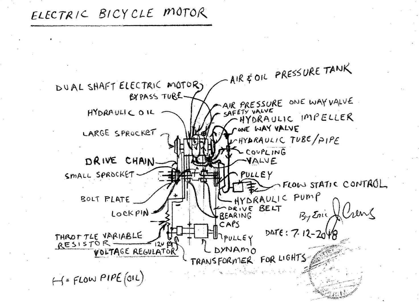 Electric Bicycle Motor