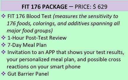 FiT 176 Package