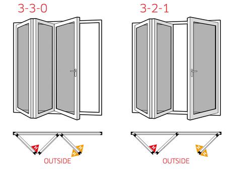 3 leaf bifold