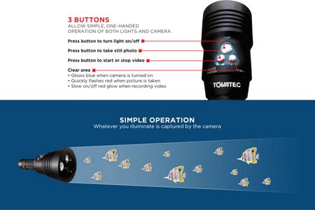 Tovatec Fusion 400 VDO Light - Dive Supply