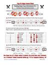 A Major Key Worksheet