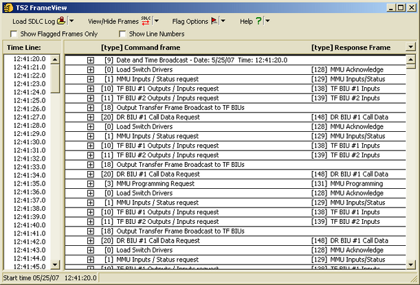 TS2 FrameView