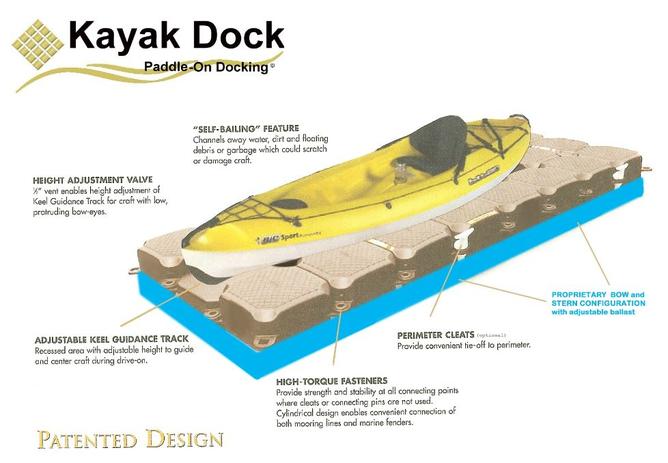 The Ultimate Guide to Floating Kayak Docks