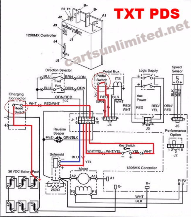 Ezgo Troubleshooting ezgo gas electrical diagrams 