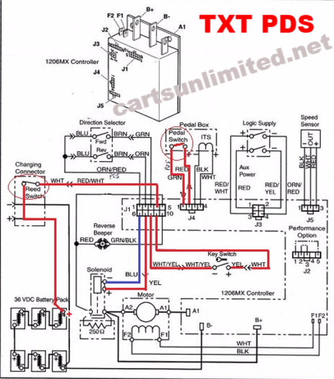 Innovatehouston Tech 48v Golf Cart Wiring Diagram