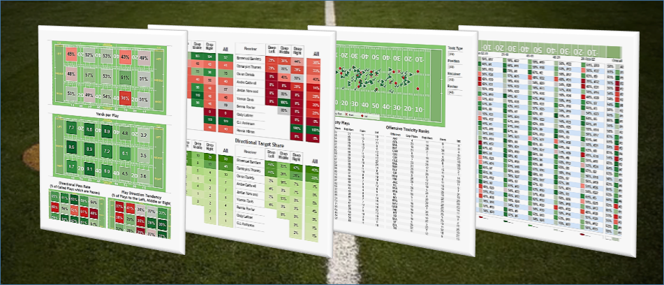 Sharp Football Stats - Home