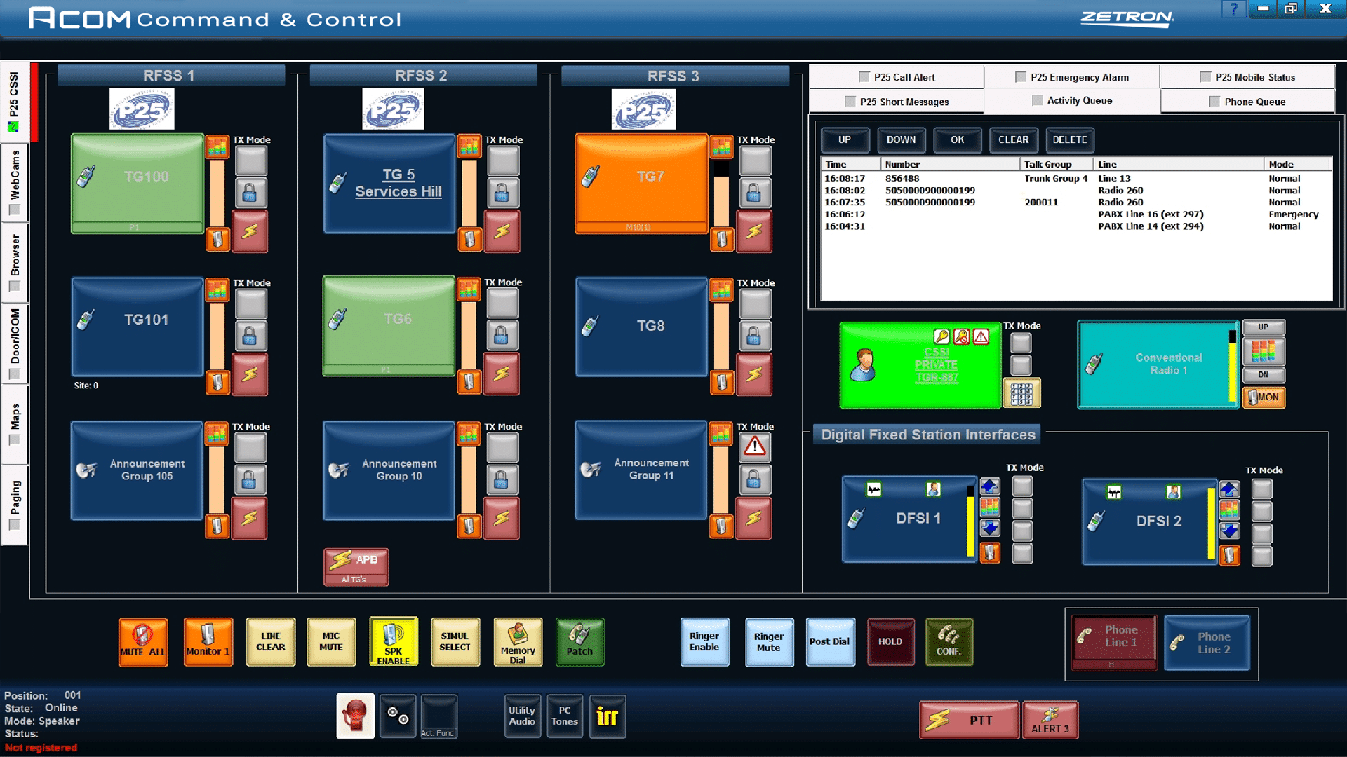 Control commander. Command and control. command and control system. презентации command and control с2.