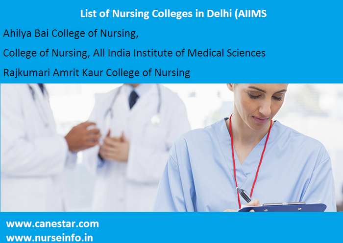 List of Nursing Colleges, Delhi, AIIMS
