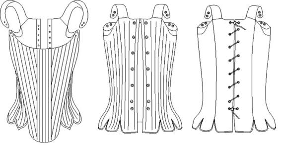 1720 - 1790 Georgian Stays Pattern