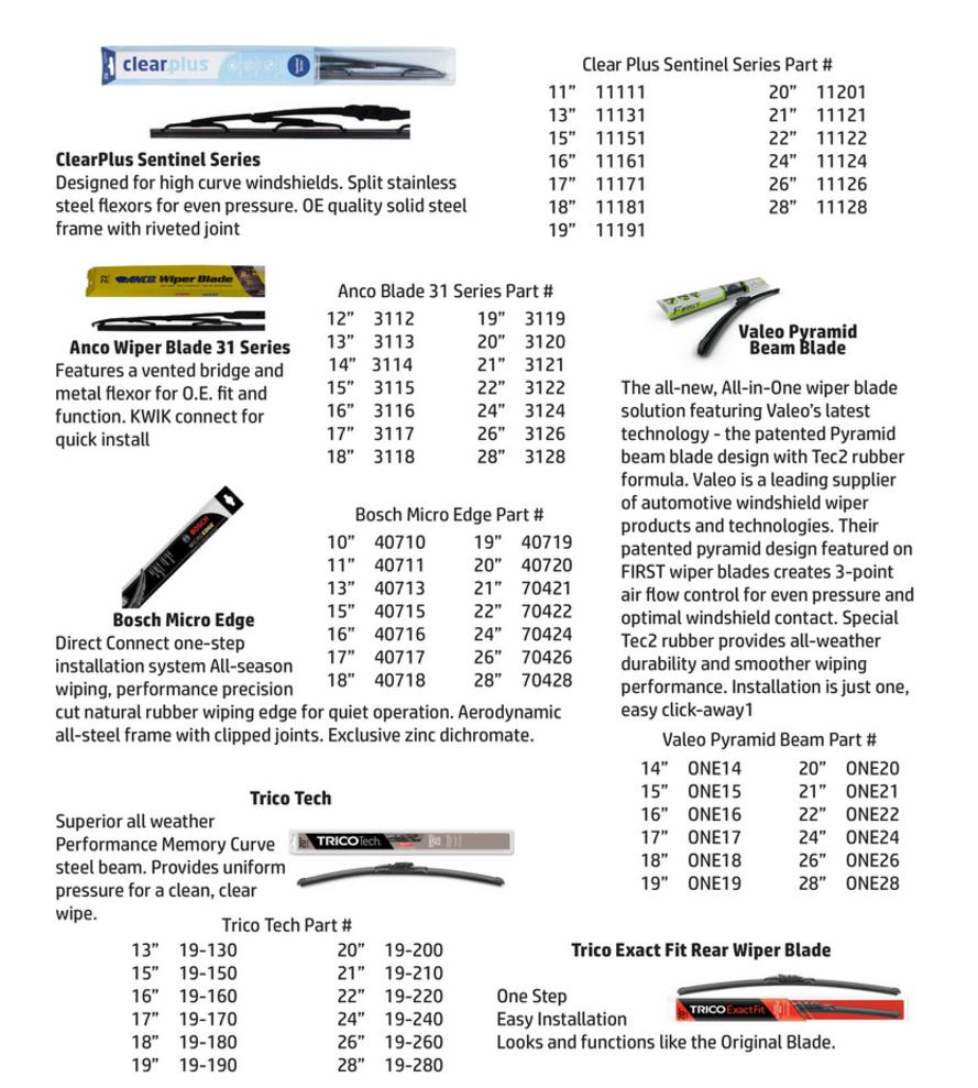 Simoniz Wiper Blades Size Chart