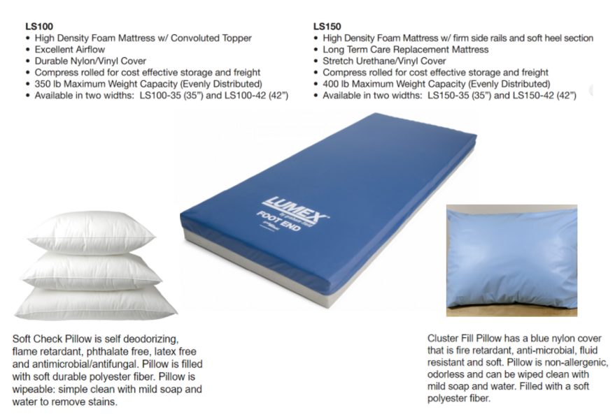 Replacement Cover-Stretch Nylon For Foam Mattress Replacement Cover-Stretch Nylon For Foam Mattress