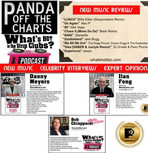 Panda Off The Charts