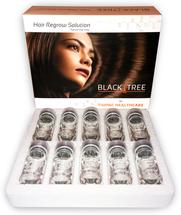 Meso-Solution-Blacktree