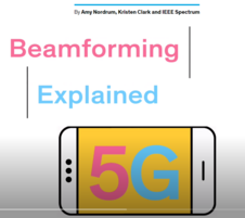 IEEE 5G Beamforming Explained