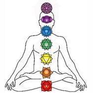 Chakra Affirmations