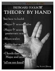 Theory By Hand Interactive E-Book