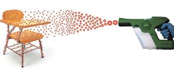 how electrostatic spraying works.