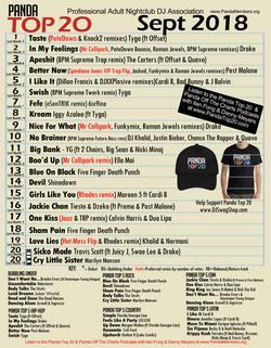 Top 20 September 2018