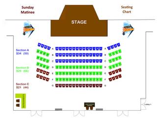 Seating Chart for Sunday Matinee