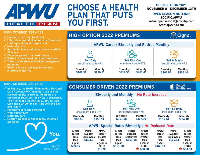 APWU HEALTH