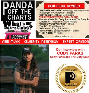 Panda Off The Charts