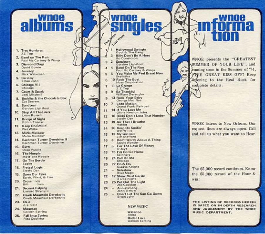 New orleans radio shrine wnoe music survey 62974