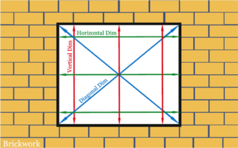 Measuring guide