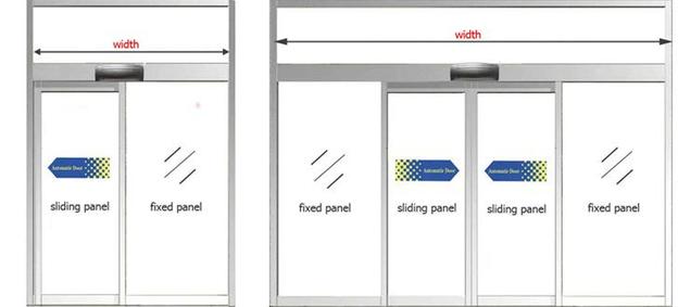 electric sliding door size