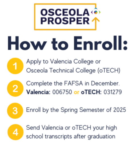 College for Free!!!
