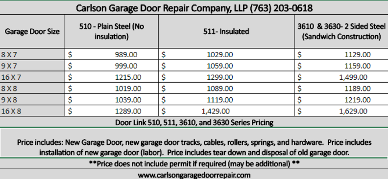 New Garage Door Gallery